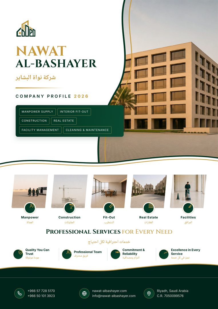 Company profile